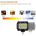 thumbnail image 5 of Auxbeam Light Bar 4 Inch 18W Pods Spot Beam Square Work Light Offroad Driving Light Off Road Spot Light, 5 of 5