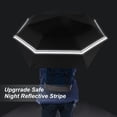 thumbnail image 2 of LinenLoon Parapluie UV Protection Soleil Compact Grand Parapluie de Sac à Dos avec Bande Réfléchissante, Parapluie de Golf Ultraléger Pliant pour Trajet Quotidien & Randonnée en Plein Air, 2 of 5