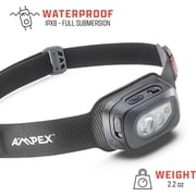 Ampex 300L Rech. Headlamp