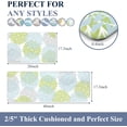 thumbnail image 2 of Anti Fatigue Kitchen Rug Sets 2 Piece Non Slip Kitchen Mats for Floor Cushioned Kitchen Rugs and Mats Waterproof Comfort Standing Mat Runner for Kitchen,Home Office,Sink,Laundry, 2 of 6