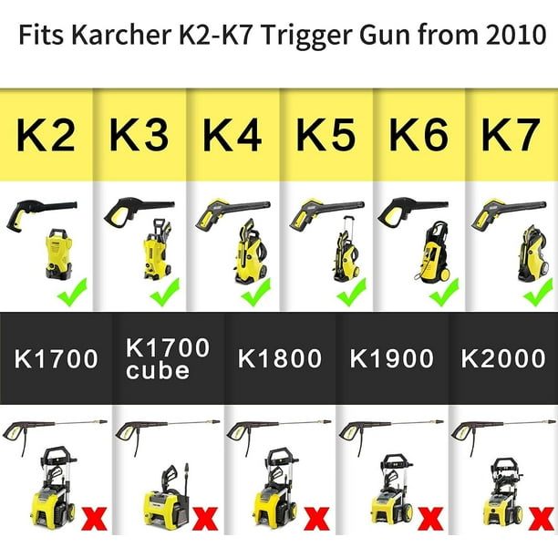 Adaptateur de pistolet de nettoyeur haute pression avec raccord rapide  femelle de 6,35 mm compatible avec Karcher K Series K2, K3, K4, K5, K6, K7  