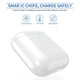 thumbnail image 3 of Headphones,headphones bluetooth,wireless headphonesWireless Charging Charger Cover Case Box Replacement for, 3 of 5