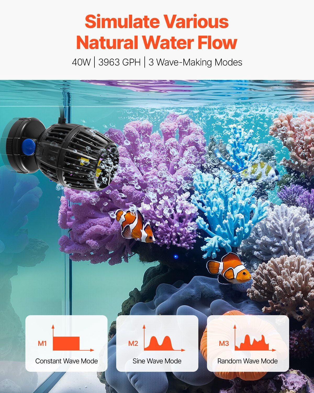 40W 3963 GPH Quiet Strong DC Aquarium Wave Maker Adjustable Circulation Pump with Controller Magnetic Base 360 Degree Rotation for Freshwater Saltwater Fish Tank