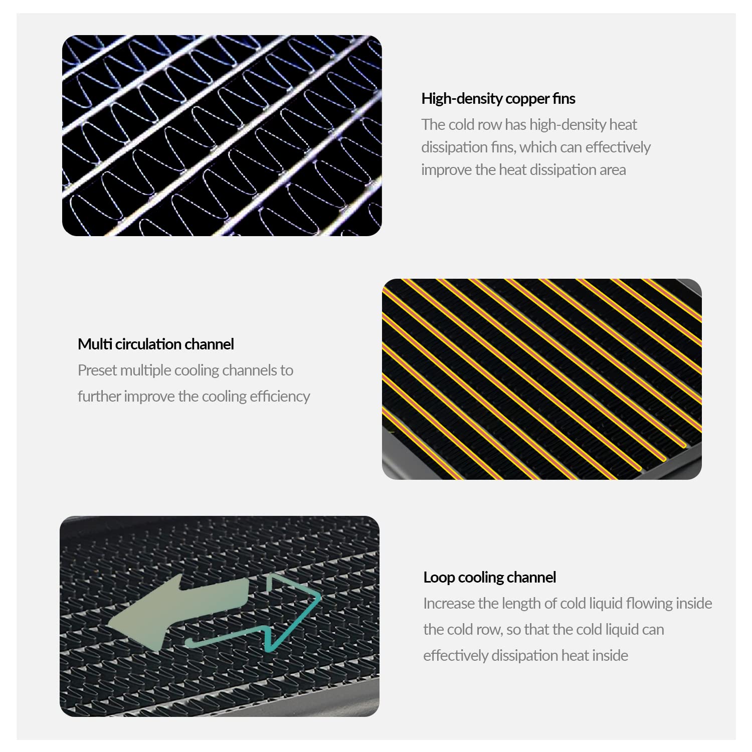 Dracaena Computer Radiator Copper Water Cooling Cooler for CPU Heat Sink - Liquid Heat Exchanger Dual G1/4 Port (360mm)