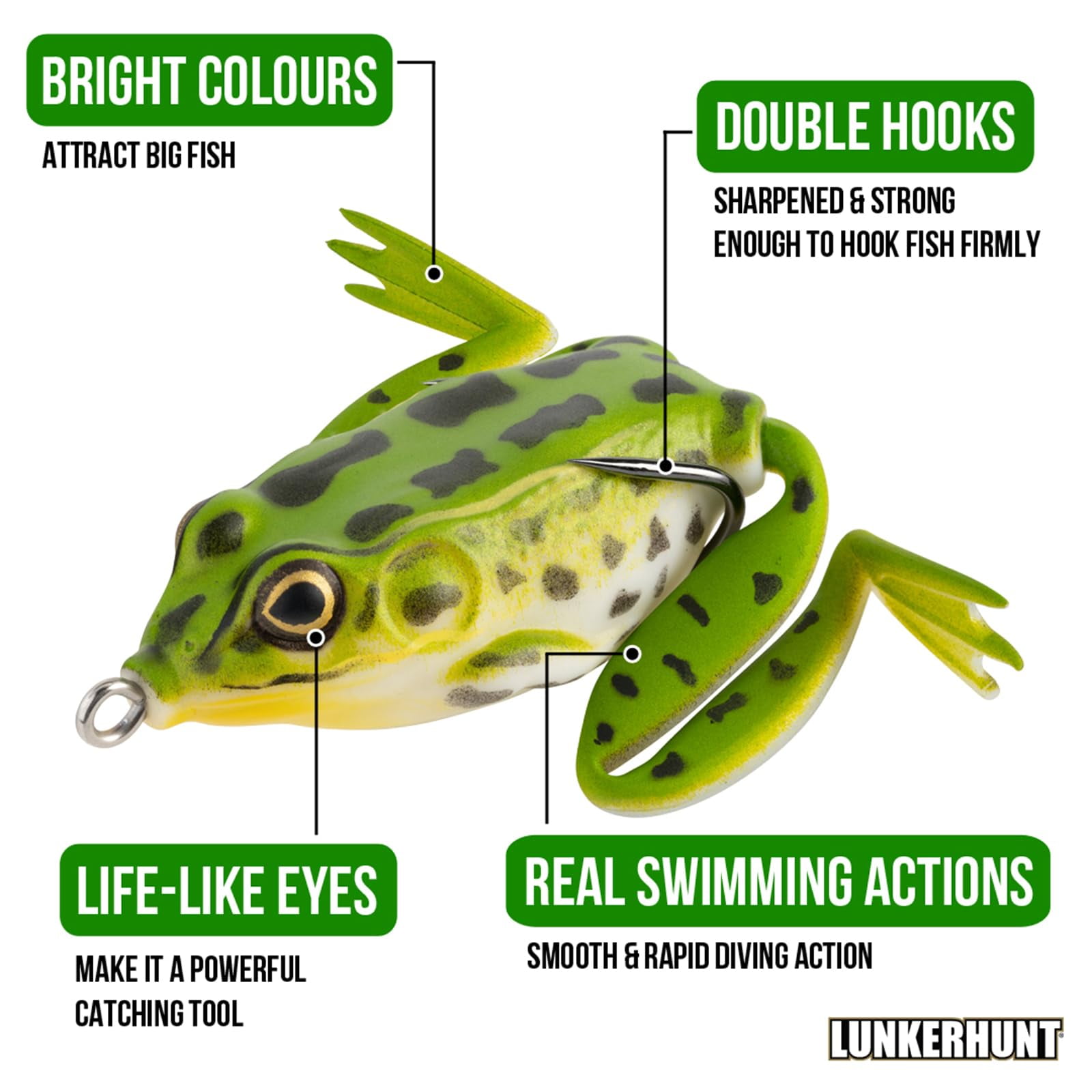 (2 pack) Lunkerhunt Hollow Body Lunker Frog 2 1/4" 1/2oz Green Tea LF01