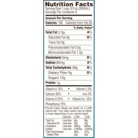2000 calorie diet daily values trans fat covegala daily calories from fat