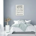 thumbnail image 5 of Laundry Signs Decor Wall Art Laundry Pictures Wall Decor Canvas Prints Painting Framed Artwork for Laundry 12"x16", 5 of 6