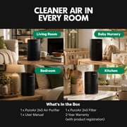 PuroAir 240 HEPA Air Purifiers for Home Large Rooms - Covers 1,000 sq ft