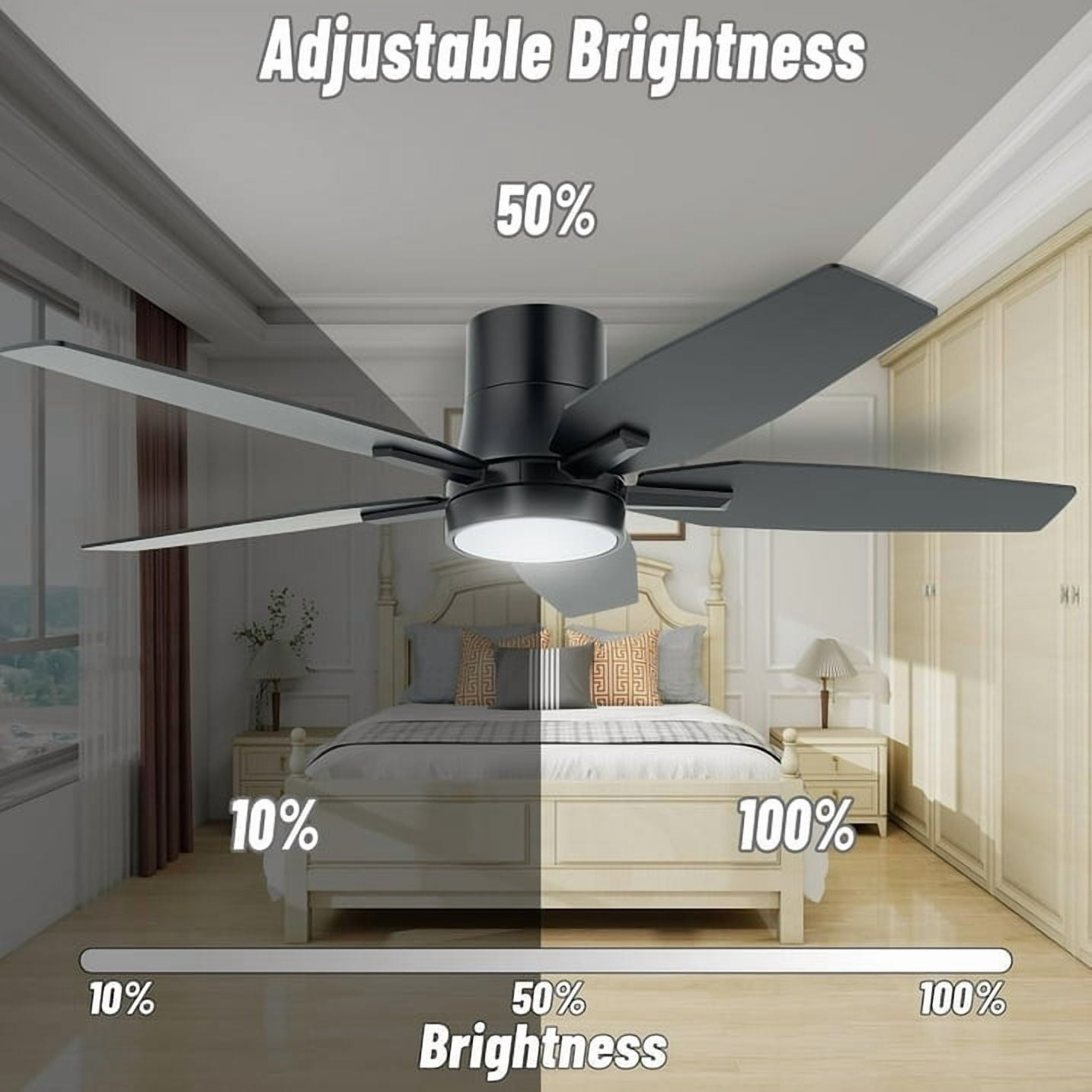 Vagizm 42 Inch Flush Mount Ceiling Fan with Light - 5 Blades Modern Ceiling Fan for Living Room and Bedroom - Quiet DC Motor - Dimmable - Reversible Function - Black