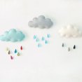 thumbnail image 1 of Stuffed Toys 33x18cm with Raindrops 3D Cloud Wall Decoration for Kids Room Tent Hanging Gifts Pendant Photograph Props heqiyong LED, 1 of 2