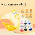 thumbnail image 2 of Sublimation Ink Compatible For Epson Ecotank 2840 ET-2400 ET-2800 ET-2803 ET-2720 ET-2760 ET-2750 ET2850 ET-15000 EcoTank Printer, 2 of 6