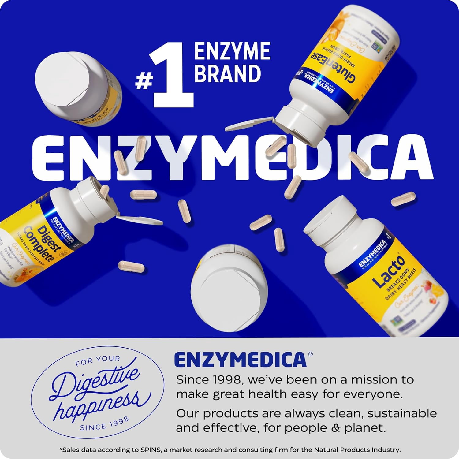 Enzymedica Digest Spectrum, Digestive Enzymes For Gut Health, & Multiple Food Intolerances, Targets Gluten & Lactose, Helps with Gas & Bloating, 240 Capsules