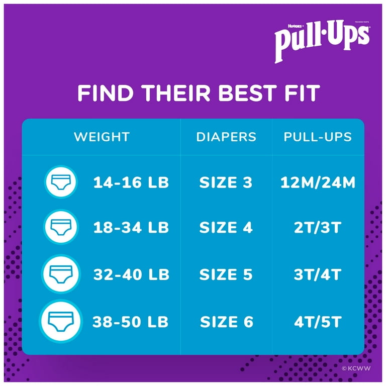 Pull-Ups Boys' Potty Training Pants Size 6, 4T-5T, 40 Ct 
