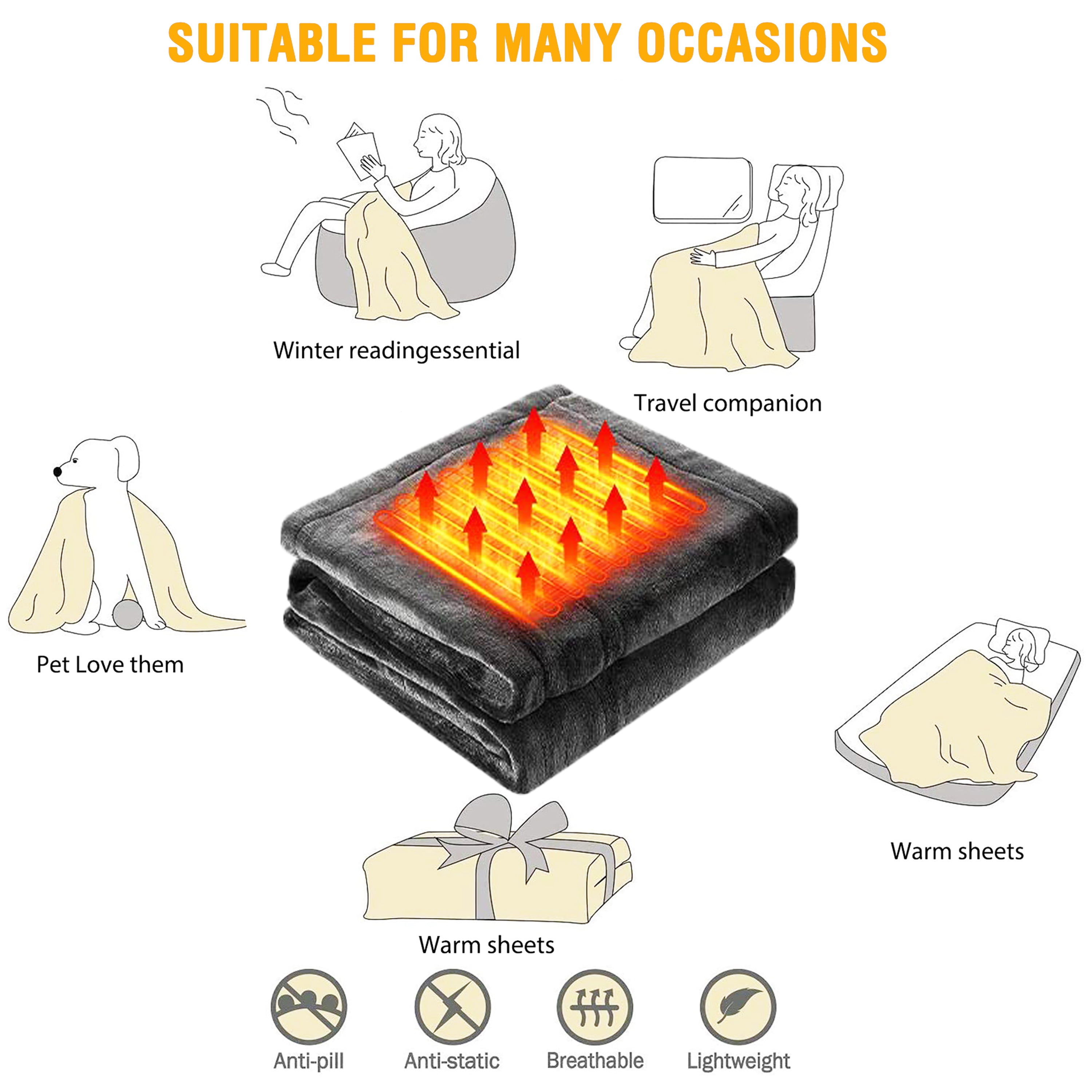 Hyindoor 59"x33" Electric Heated Blanket Portable USB Washable Heating Shawl with Hat Zipper for Indoor Outdoor (Dark Grey)