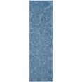 thumbnail image 6 of Safavieh MSR4618B Martha Stewart Thistle Blue, 6 of 9