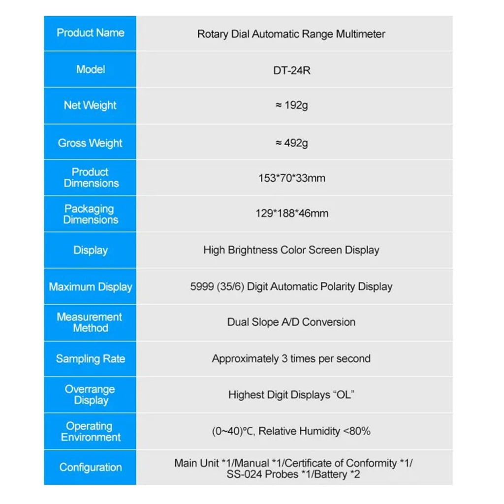 High Accuracy Multimeter with Buzzers Function & Large Screen for Home Field Use