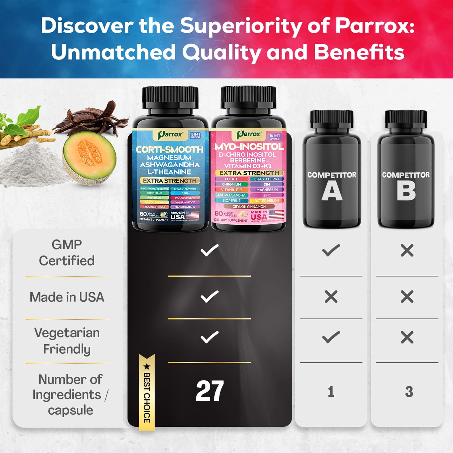 Parrox Cortisol & Myo-Inositol Supplement Bundle, Soothe & Smooth Bundle, Cortisol Balance, GABA, Magnesium, Ashwagandha, L-Theanine, D-Chiro Inositol, Folate, Berberine, Chasteberry, Zinc (3 Pack)