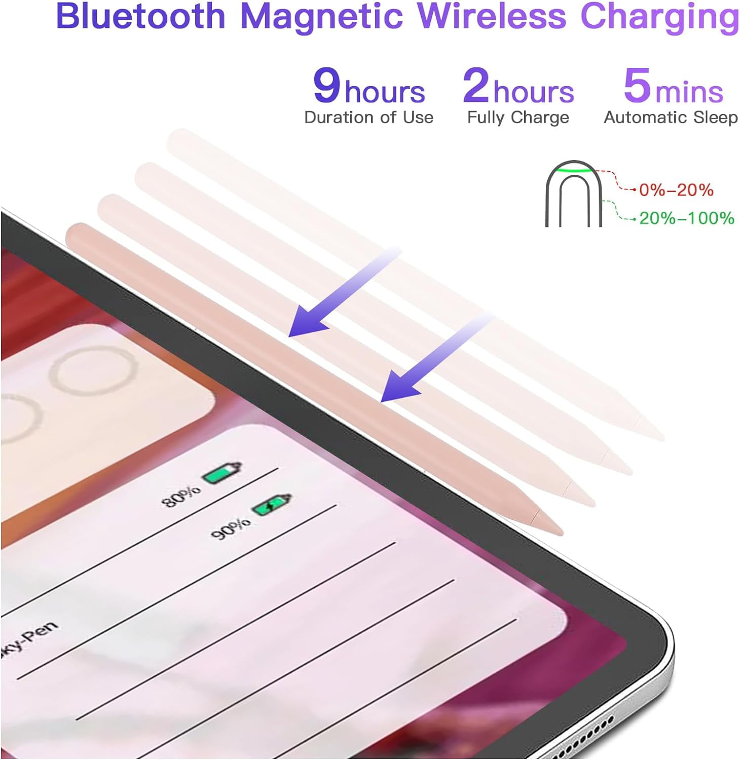 iPad Pencil 2nd Generation with Magnetic Wireless Charging, Apple