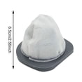 thumbnail image 2 of 3PCS Filter Biss Vacuum Cleaner Replacement Parts For Biss Stick Vac Dirt Container Filter 2037423 Pack Of 3 White, 2 of 5