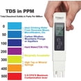 thumbnail image 3 of PH Meter, TDS Meter Combo, Pool Water Test Kit, PH Tester Digital, PPM Meter, 0.01 Resolution TDS PH EC Temperature 4 in 1 Set for Drinking Water, Hydroponics, RO System, Aquarium, Swimming, 3 of 5