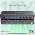 thumbnail image 5 of Conmutador KVM 4 Ordenadores 2 Monitores el Conmutador KVM Displayport USB 3.0 Admite Puerto DP 4K@60Hz Conmutador KVM ENCHUFE UE, 5 of 5
