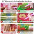thumbnail image 3 of 5D Diamond Painting Kits for Adults Pink Tulips,DIY Paint by Diamond Embroidery Kits Full Drill Gem Craft Kit - Flower(50x40 cm), 3 of 4