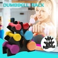 thumbnail image 1 of Clearance Dumbbell Rack- 3 Tier Weight Rack for Home Gym, Heavy Duty Weight Storage Organizer Dumbbell Storage Stand 30 Pounds Capacity, 1 of 4