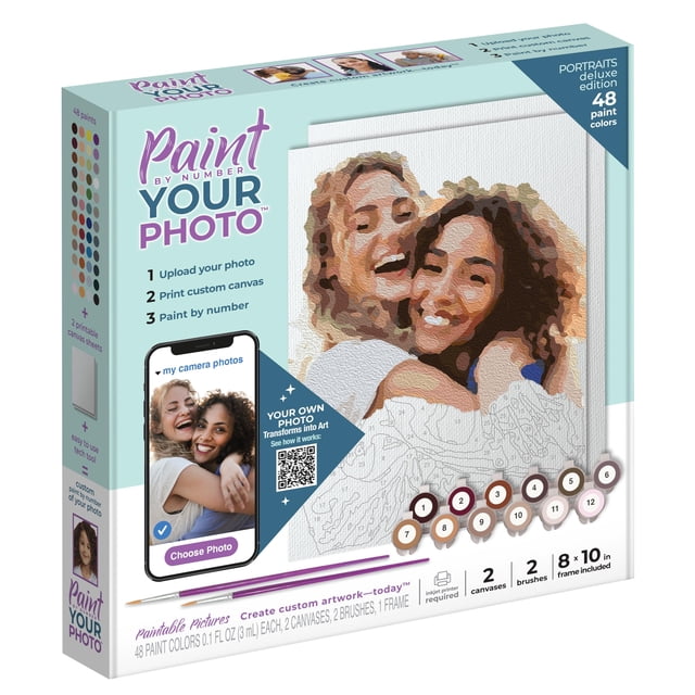 Kit personalizado de pintura por números: imágenes pintables y retratos