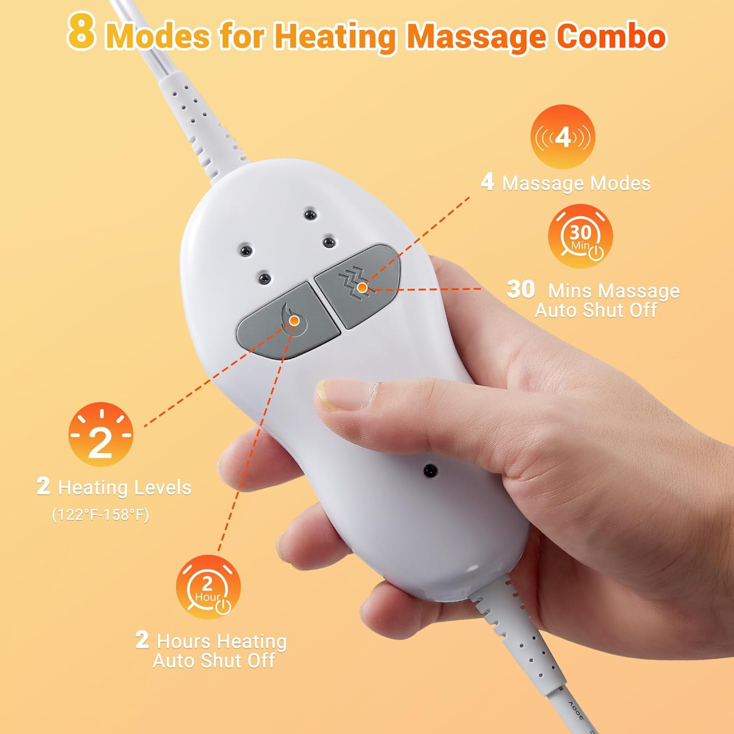 24" x 35" in Electric Massage Heated Blanket with 2 Motors, 2 Heating Levels, 4 Massage Modes for Back,Neck,Shoulder