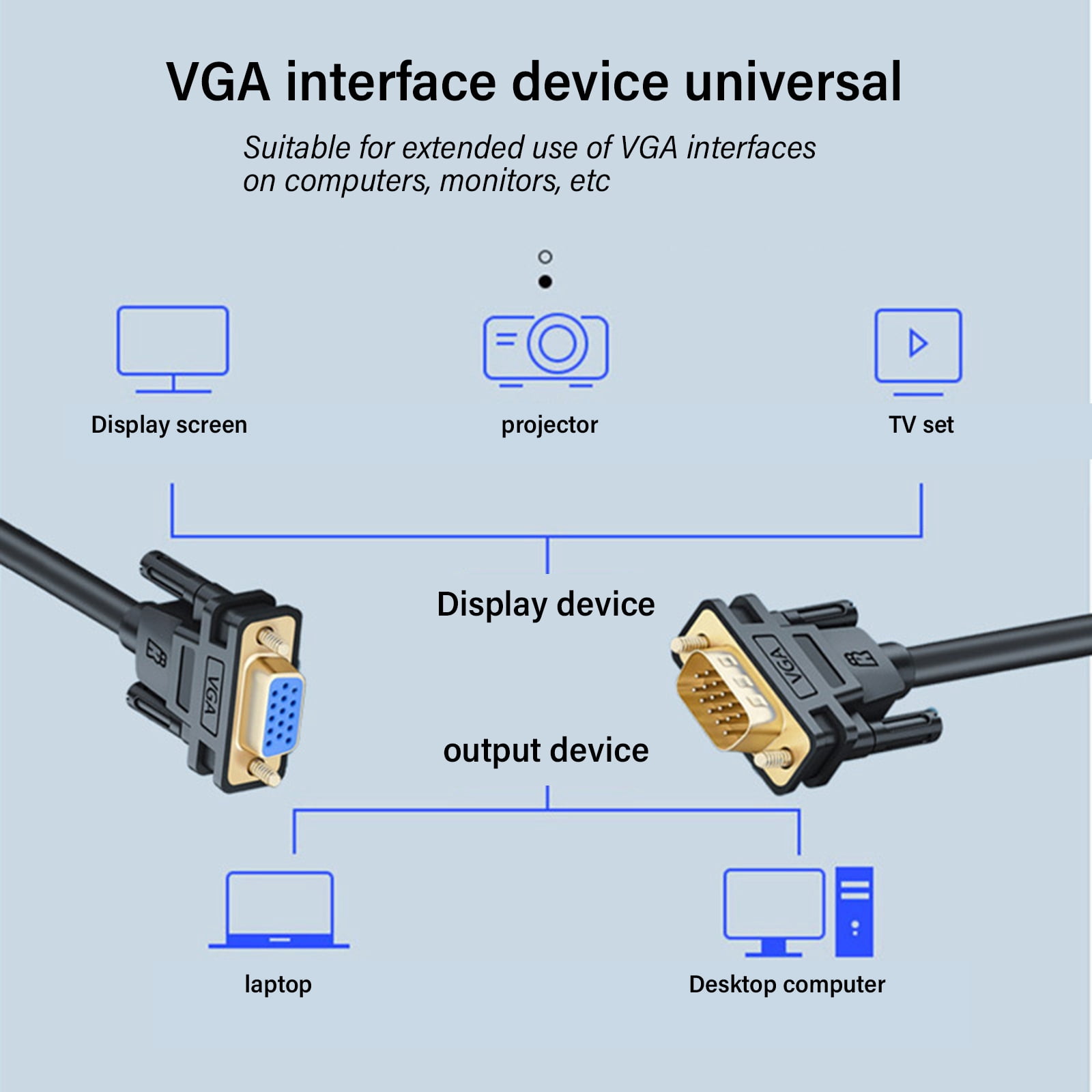MultiLength VGA Extension Cable 1080P Quality With 2Magnetic Rings For Seamlessly Video Experience From To Monitors