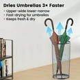 thumbnail image 4 of Gamexcel 20inch Metal Round Umbrella Stand Rack, Free Standing Umbrella Holder Bin, Canes Walking Sticks Holder for Entryway, Home, Office, Black, 4 of 8