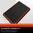 thumbnail image 5 of K&N Select Engine Air Filter SA-2135, High Performance, Premium, Washable, Replacement Filter Fits select: 1999-2019 CHEVROLET SILVERADO, 2002-2020 CADILLAC ESCALADE, 5 of 10