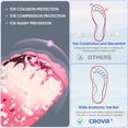 thumbnail image 4 of Zapatos acuáticos CROVA con empuñaduras de tacón integradas para niños, senderismo y niños grandes, 4 of 9