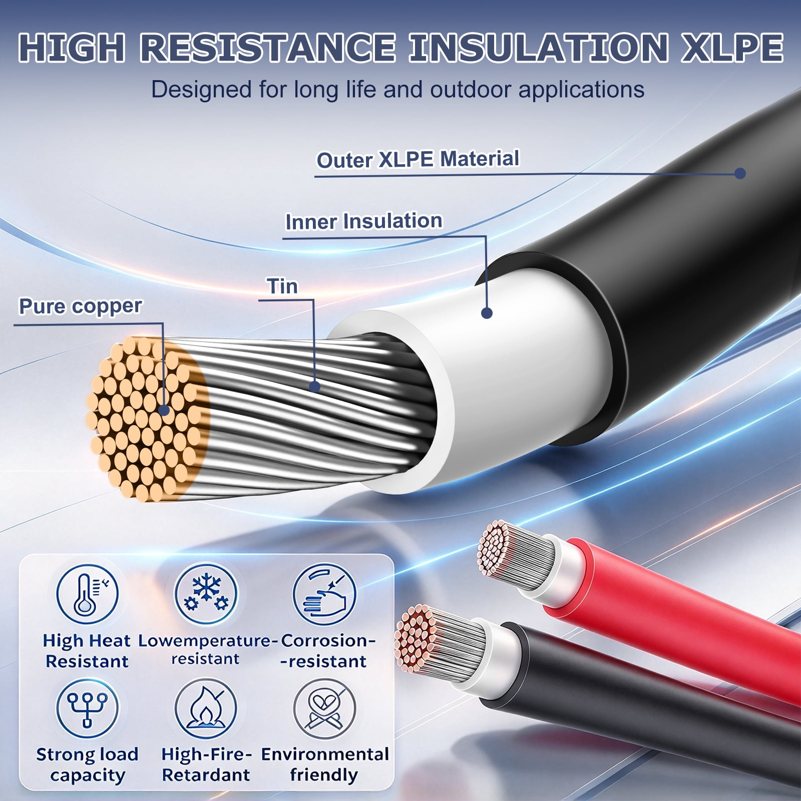 Solar Panel Extension Cable 30FT 10AWG, 6mm² Solar Extension Cable Wire with Female Male Waterproof Connectors for RV, Photovoltaic Systems