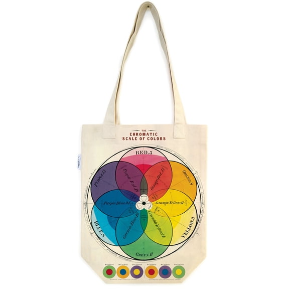 Cavallini Tote Bag-Scale of Colors