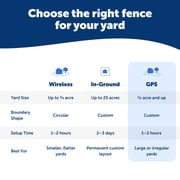 PetSafe Guardian GPS Fence for Dogs, Black