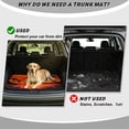 thumbnail image 4 of COEQINE Universal Car Trunk Mat All Weather Cargo Liner Floor Mat with Non-Slip Backing Scratch-proof Pet Cargo Mat Suitable for Most Car Models, Tropical Palm Tree Sunset, 4 of 7