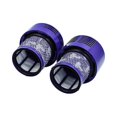 thumbnail image 2 of Poazmron Filter For Dyson V10 Series, Replacement V10 Filter 2 Pcs, Filter For V10 Vacuum Cleaner, V10 And Sv12 Filter Accessory - Jxlgv, 2 of 5