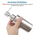 thumbnail image 4 of BRIGHTFUFU 304 Stainless Steel Soap Dispenser Soap and Liquid Dispenser Countertop Lotion Dispenser Liquid Bottle Hand Wash Pump - 10x5.7cm (220ml), 4 of 8