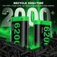 thumbnail image 2 of Paquete de baterías recargables para Xbox CYOYPPY 6200 mWh, paquete de 2, 2 of 7