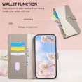 thumbnail image 5 of For Samsung Galaxy A37 5G 6.7" Wallet Phone Case, Crossbody Leather Flip Cover with Card Slots Zipper Pocket, Circular Buckle, Detachable Wrist & Shoulder Strap hockproof Full Body Protective Cover, 5 of 12