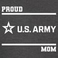 thumbnail image 3 of CafePress - Proud Army Mom White T Shirt - Womens Comfort Colors® Shirt, 3 of 4