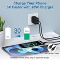 thumbnail image 3 of Type C Charger Block Fast Charging, Dual Port PD 25W Charger Block with 2pcs 6FT USB C to C Cable, USB C Block Wall Charger Adapter Charger Station Compatible for iPhone Samsung Android,Black, 3 of 6