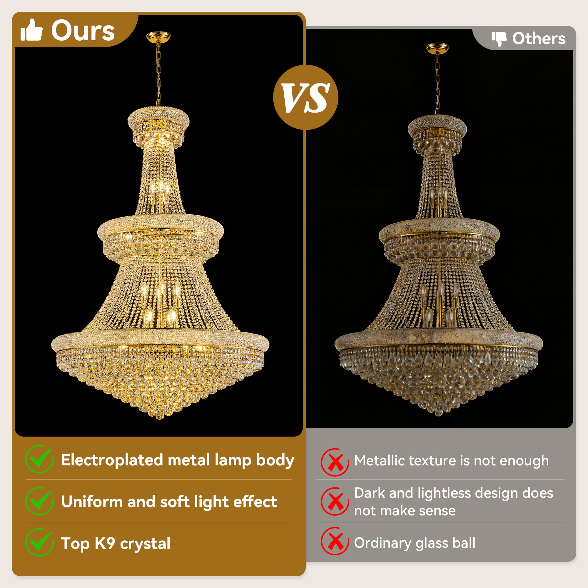 Luxury Empire Gold Crystal Chandelier, 3-Tier K9 Crystal Raindrop Ceiling Light Fixture, 36 E12 Bulbs Included, Adjustable Chain for High Ceiling Foyer, Grand Staircase, Living Room (42" W*61" H)