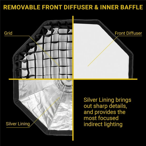 Glow EZ Lock 25" Octa Small Quick Softbox, 8-Sided Parabolic Softbox Opens Up and Closes Down Easily, this Bowens Mount Softbox is a Perfect Speedlight Soft box