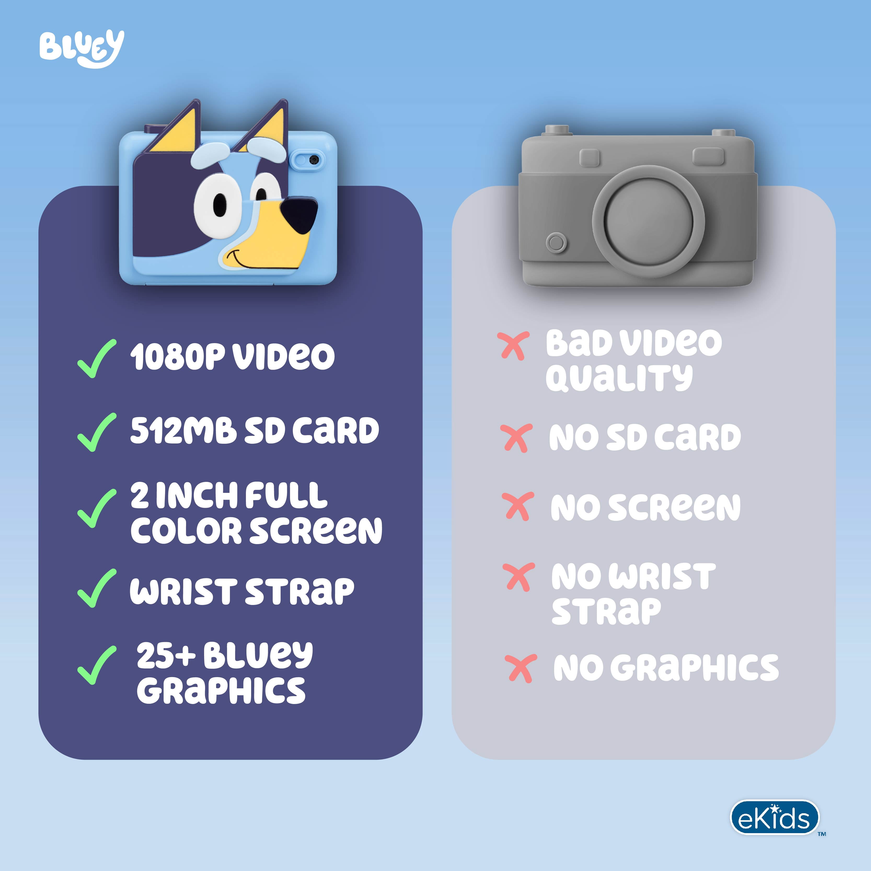 ekids Bluey Kids Camera with SD Card, Digital Camera for Kids with Built-in Digital Stickers