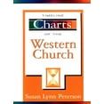 thumbnail image 2 of Zondervancharts Timeline Charts of the Western Church, (Paperback), 2 of 2