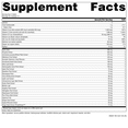 thumbnail image 5 of Source Naturals Wellness Formula Bio-Aligned Vitamins & Herbal Defense - Immune System Support Supplement & Immunity Booster - 45 Tablets, 5 of 11