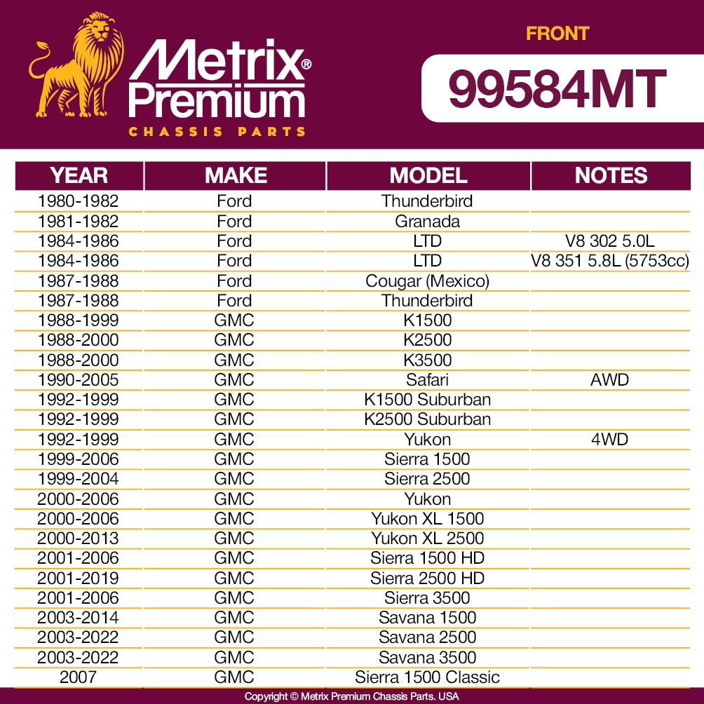 Metrix Premium Chassis Parts - 2 PC Front Sway Bar Stabilizer Bar Link Kit Fits 99-00 Cadillac Escalade, 99-06 Chevrolet Silverado 1500, 07-19 GMC Sierra 3500 HD, K700539/K80631, Made in Europe