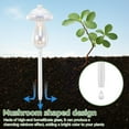 thumbnail image 4 of AEVXKHI 4PCS Plant Watering Globes Mushroom Style Self Watering Planter, Insert Reusable Glass Plant Watering Devices, Self Watering Bulbs, Automatic Mini Irrigation System for Plant Gardening, 4 of 10